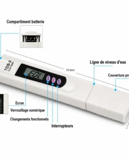 Fonctions du TDS pour l'affichage LCD.