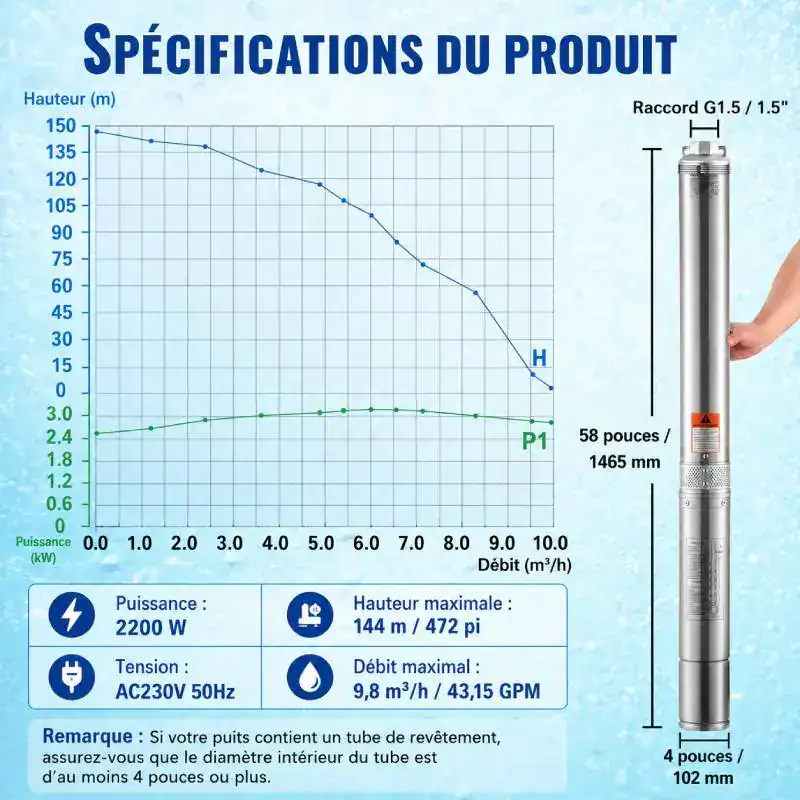Pompe immerg&eacute;e 2200W pour puits profond et forage