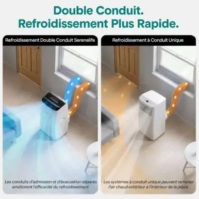 Climatiseur mobile SereneLife 12000 BTU avec double conduit pour refroidissement rapide et efficace, id&eacute;al pour int&eacute;rieur et ext&eacute;rieur.