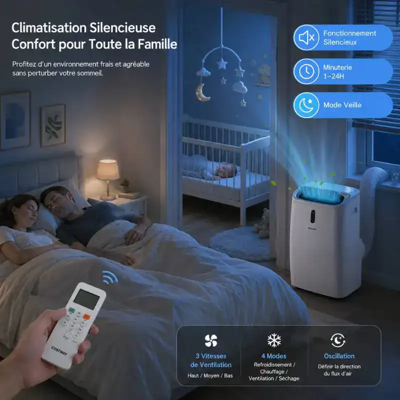 Climatiseur mobile utilis&eacute; dans une chambre pendant la nuit