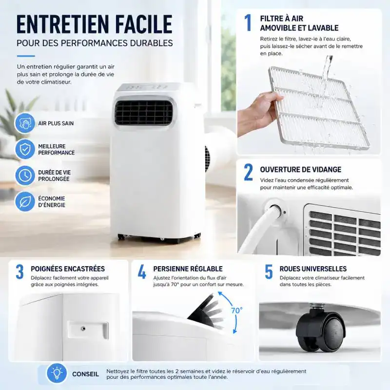 Entretien du filtre lavable d&rsquo;un climatiseur mobile
