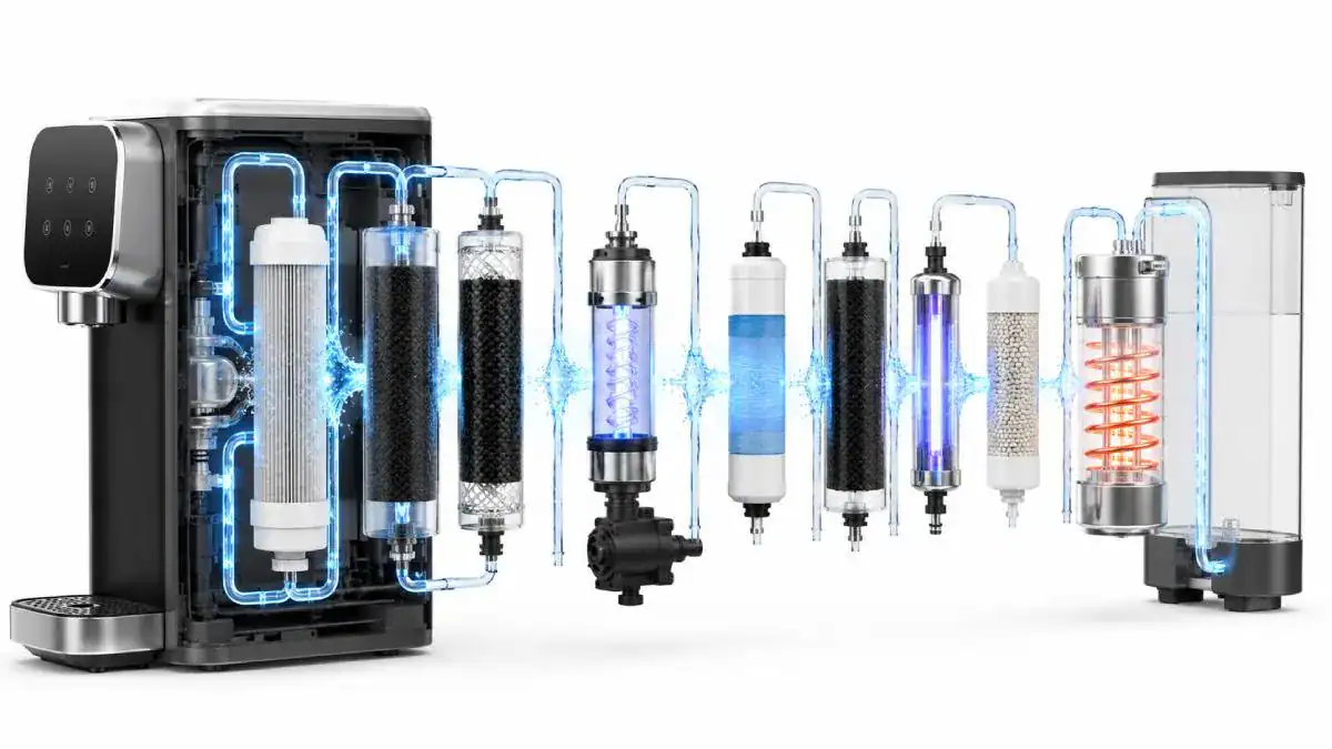 Etapes de passage de l'eau dans chaque filtre dans le syst&egrave;me d'osmose Waterdrop M6HG